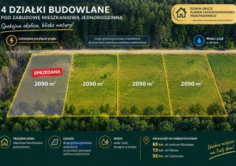 działka na sprzedaż - Sochocin, Idzikowice