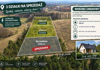 działka na sprzedaż - Nowe Miasto (gw), Wólka Szczawińska